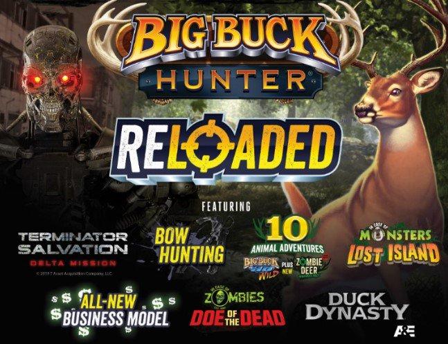 Big Buck Hunter Reloaded Panorama Arcade Game Online